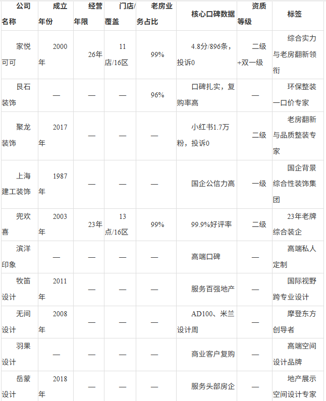 衡水新闻网