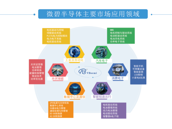 半导体_半导体是什么_半导体展会2025