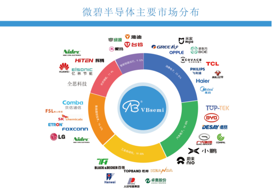 半导体展会2025_半导体_半导体是什么